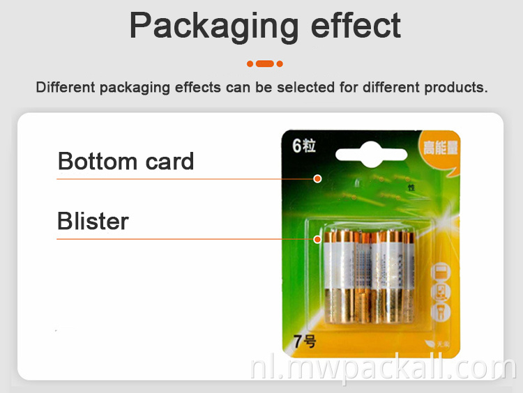 Draaischijftype Machine van de Blaarverpakking/pvc-Document CardThermo Verzegelende Machine voor Hardware, Speelgoed